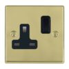 Power Sockets - Image 3