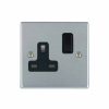 Power Sockets