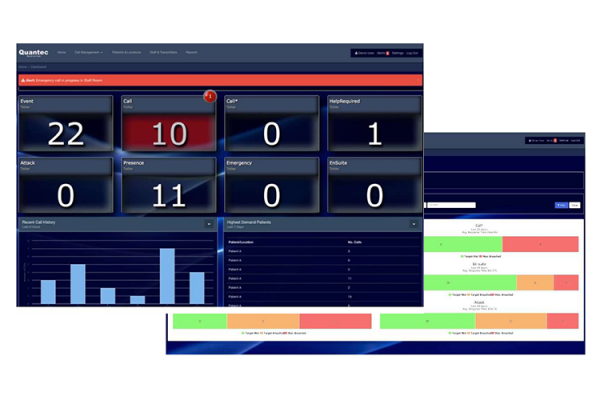 Quantec‑Pro Call System - Image 11