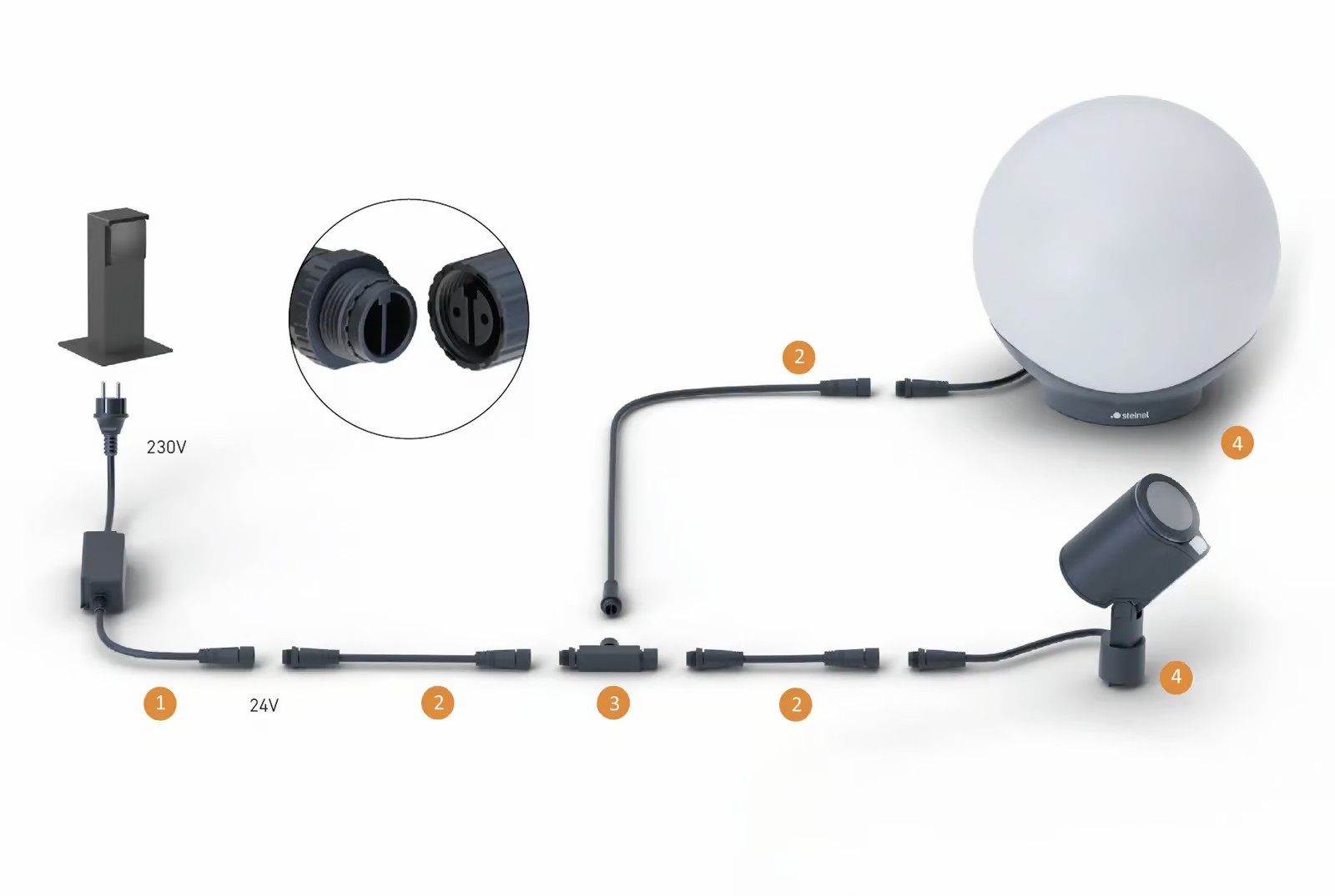 Spot Way SC 24V with Motion Detector with Bluetooth - Image 4